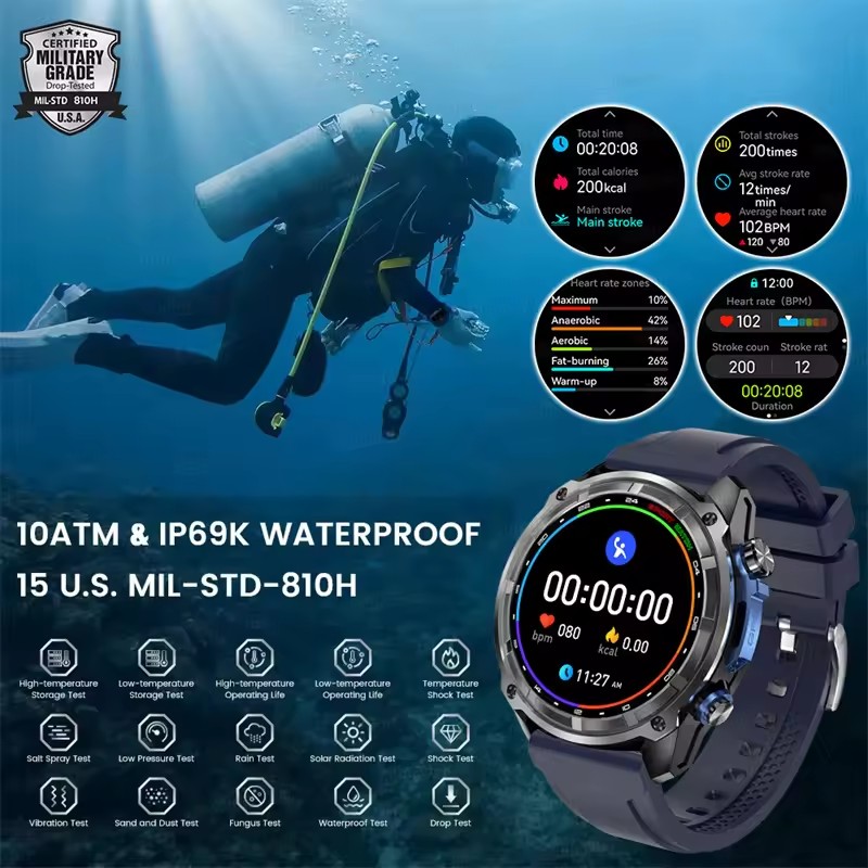 新しいアウトドアアドベンチャーGPSスマートウォッチ、GPS - Outdoor Adventure Reservations のレビューと価格