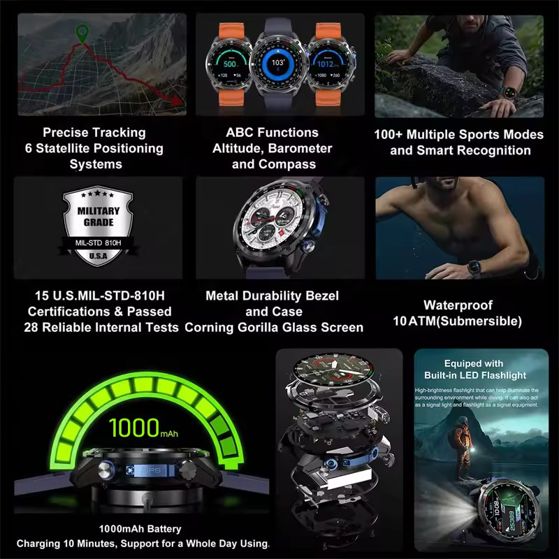 新しいアウトドアアドベンチャー GPS マップ男性スマートウ - Outdoor Adventure Reservations のレビューと価格
